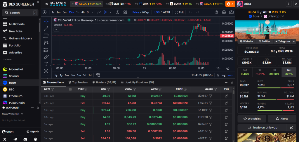 DEX Screener how to use