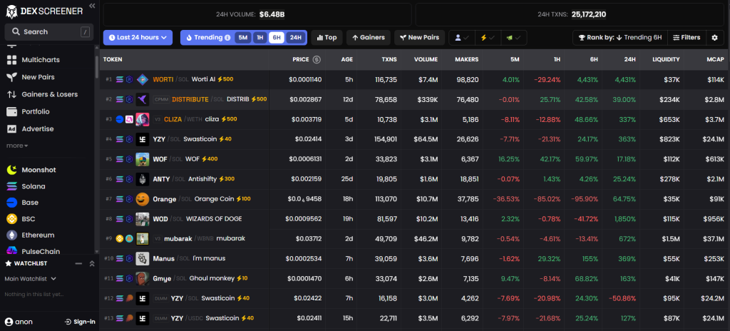 DEX Screener tutorial screenshot