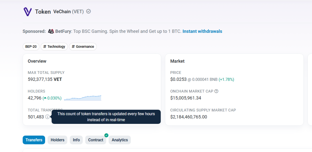 Delay Blockchain Data