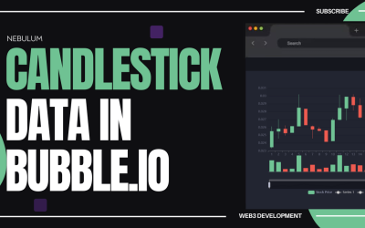 Candlestick Charts in Bubble.io