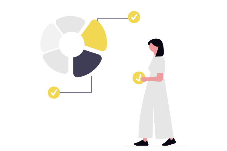 reporting dashboard